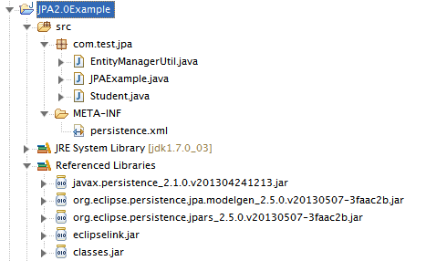 Java Persistence(JPA) Tutorial With Hibernate Structure