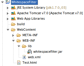 Remove Whitespace From HTML / JSP / JSF
