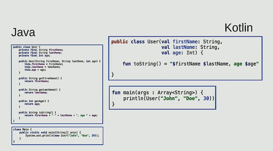 Java vs Kotlin: Which Programming Language Is Better