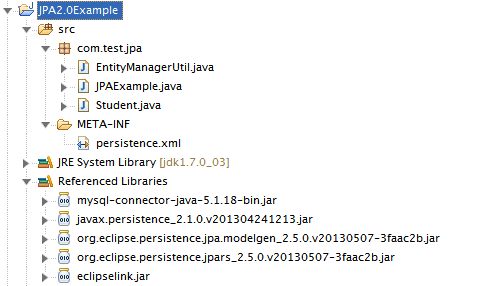 Configure EclipseLink (JPA) With MySql Database Structure