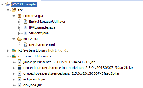 EclipseLink JPA With DB2 Structure