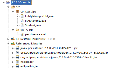 EclipseLink JPA With HSQL Structure