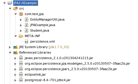 EclipseLink JPA With PostgreSQL Structure