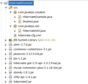 Hibernate Annotation Package Structure