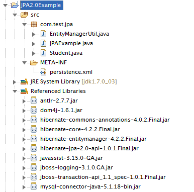 Configure Hibernate (JPA) With MySql Database Structure