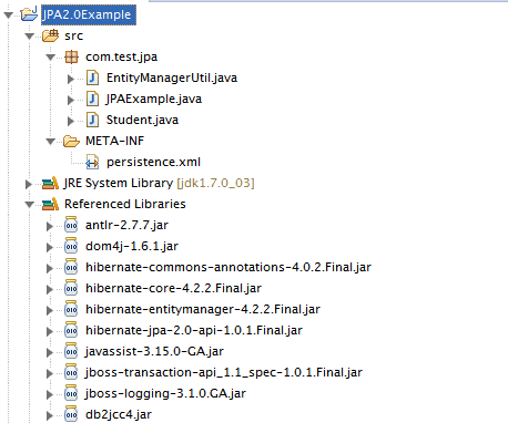 Hibernate JPA With DB2 Structure