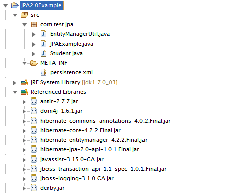 Hibernate JPA With Derby Structure