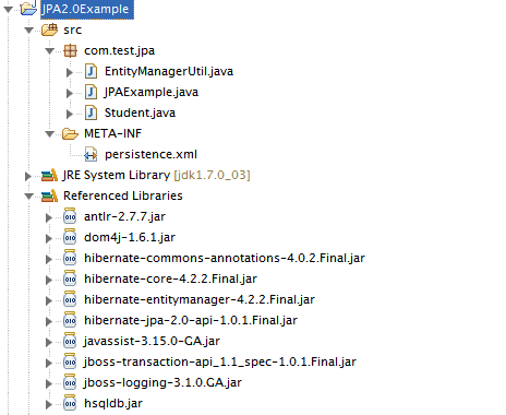 Hibernate JPA With HSQL Structure