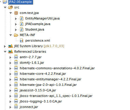 Hibernate JPA With Sybase Structure