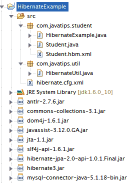 Hibernate Tutorial Package Structure