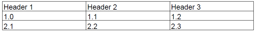 Itext Table Example