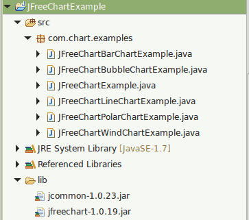 Jfreechart Gantt Chart Example