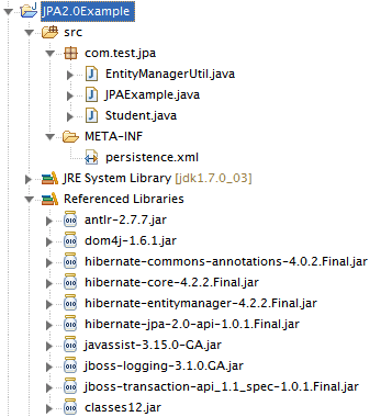 Java Persistence(JPA) Tutorial With Hibernate Structure