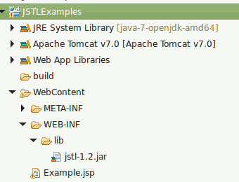 JSTL forEach List Iteration