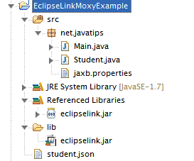 Convert Java Object To / From JSON, EclipseLink MOXy Example