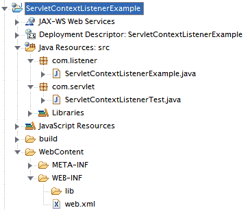 ServletContextListener Example