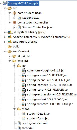 Spring MVC 4 Example